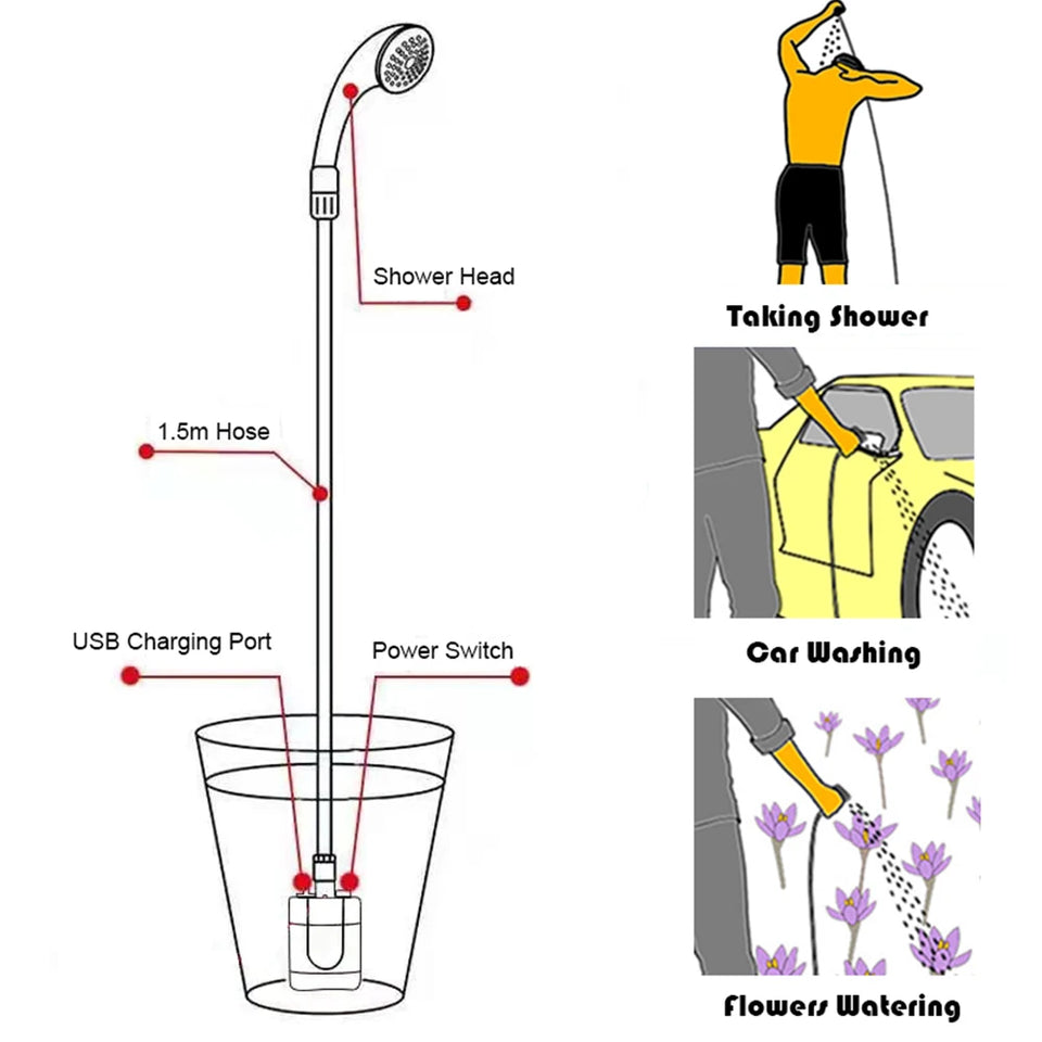 Portable Shower